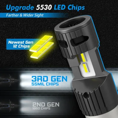 Ampoules de phare LED BA20D H6 pour moto – image 3