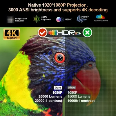 Vidéoprojecteur portable Full HD 1080p – image 2